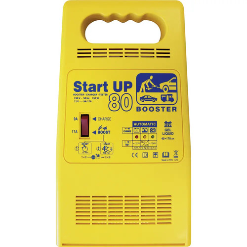 Gys start 024922 - 80,